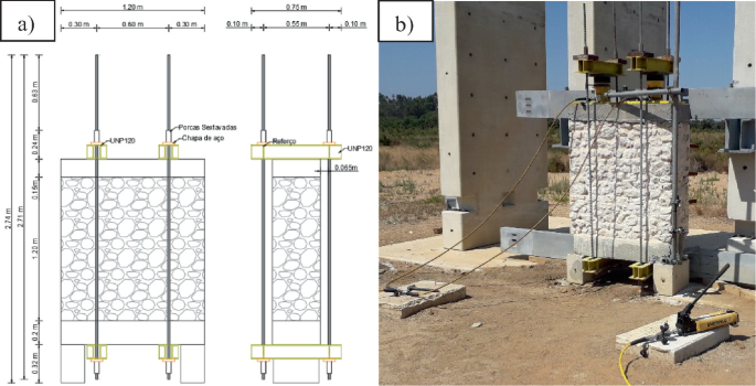 A schematic diagram, with the front and lateral views, and a photograph of a pre-loaded vertical stone wall specimen. It is sandwiched between 2 beams with steel reinforcements.