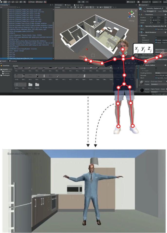 A screenshot of a computer program with a semi-transparent person in the foreground, a 3 D schematic of a room in the center, and commands and options on the left and right. At the bottom, a 3 D illustration depicts the same 3 D room with the same person in 3 D.