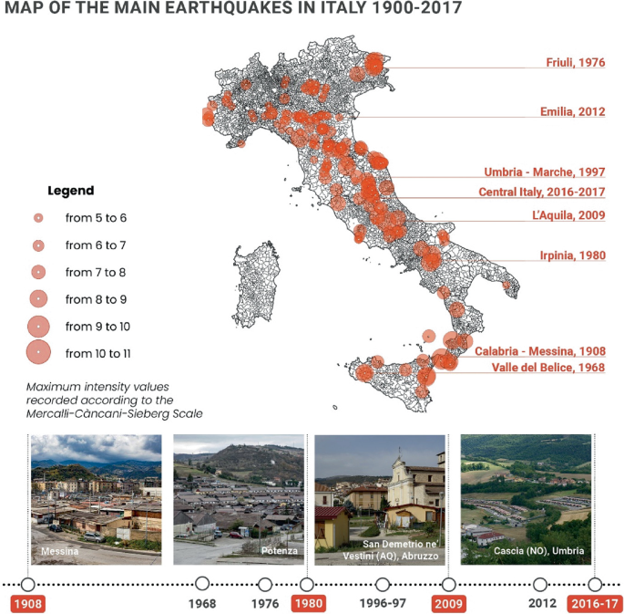 A map of Italy represents the main earthquakes and maximum intensity values ranging from 5 to 11. Below the map is a timeline with four photographs of four different places.