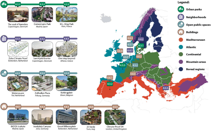 A map of the European continent with different locations for case studies of adaptation projects such as urban parks, neighborhoods, open public spaces, and others, with inset photographs of the soul of Norrebro, Gomeznarro Park, and others.