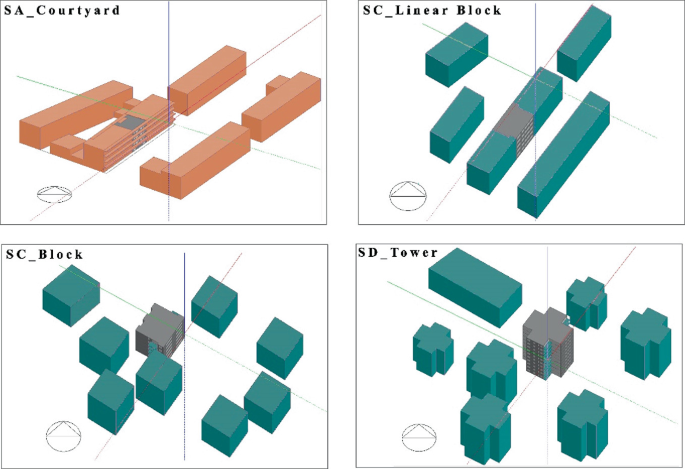 An illustration represents a group of 3 D structures. The structures are grouped into 4 parts, which denote the S A courtyard, S C linear block, S C block, and S D tower. The buildings are marked as cubic blocks.