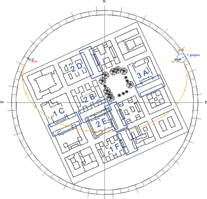 An illustration exhibits a construction drawing from the top-view angle. It highlights the passages between the buildings from different directions and at different time intervals.