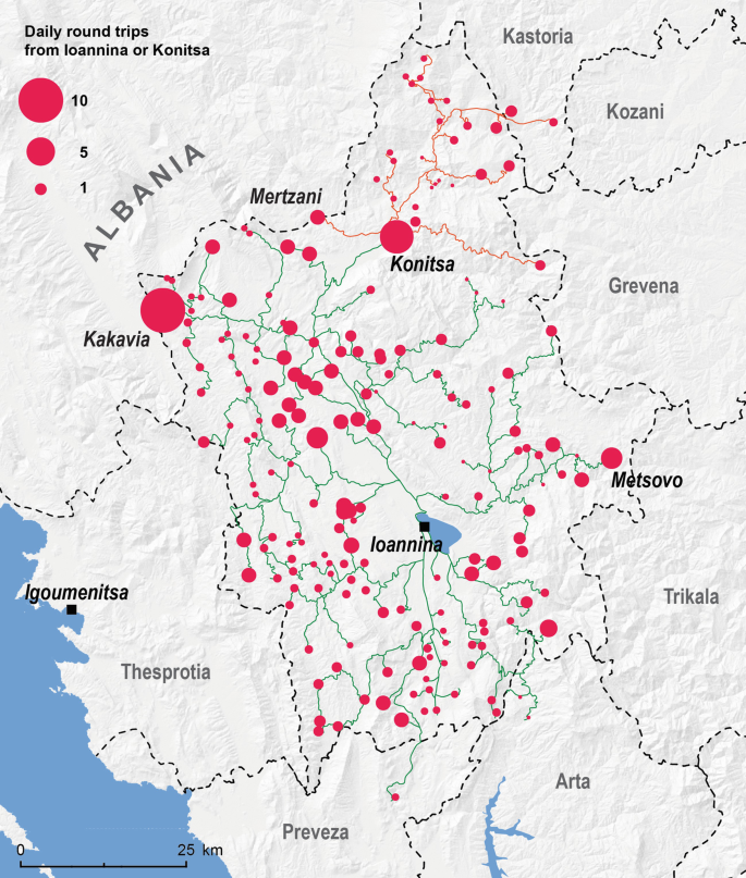 A map illustrates the daily round trips originating from Ioannina or Konitsa, with the highest frequency observed in Kakavia, followed by Konitsa and Metsovo.