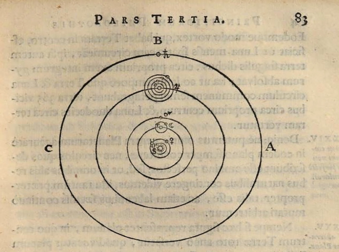 Ptolemy (85 - 165) - Biography - MacTutor History of Mathematics