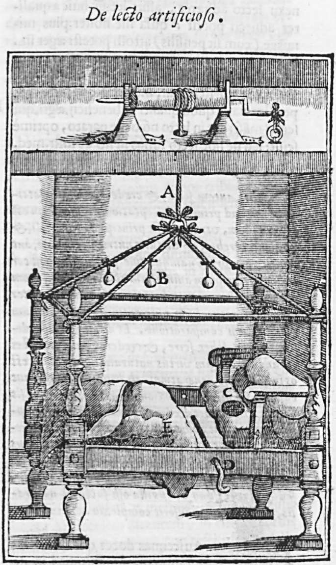 A sketch of a hanging bed with a lever to pull on the top.
