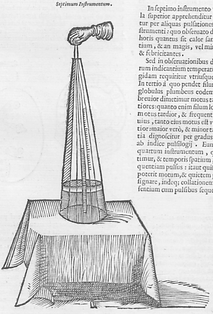 A cut-out from a page in a book. It has an illustration, accompanied by a paragraph of text in a foreign language. A conical tube on a table with a palm placed above the top piece. The tube has multiple graduated scales along its length, angularly connecting to the top piece.