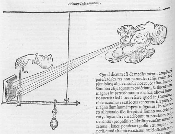 A page from a book with an illustration and accompanying text in a foreign language. An oblique view of a balance placed on a horizontal bar. A weight hangs from the near end and a hand holds another looped through a thread from above. Wind blows from the far end from a man's mouth.