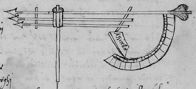 A page from a book with an illustration. 3 arrows of decreasing lengths have a pole running vertically through them, a little to the left of the center. The largest arrow has an inverted C-shaped arc that hangs down from its tail at the right end.