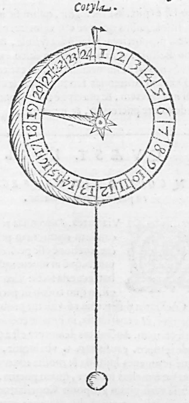 A cut-out of an illustration from a page in a book. A circular dial with the numbers 1 to 24 arranged clockwise. A thread with a lead ball attached to its bottom hangs from the dial's base.