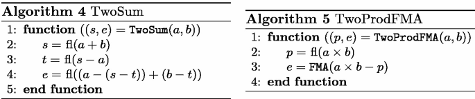 figure b