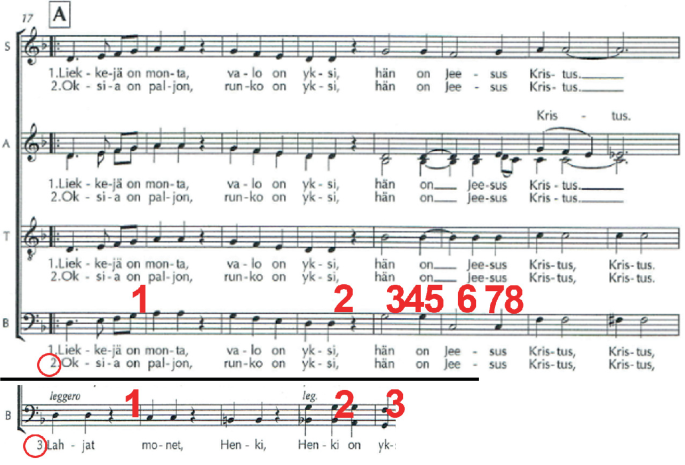 Embodied Noticings as Repair Initiations: On Multiactivity in Choir  Rehearsals | SpringerLink