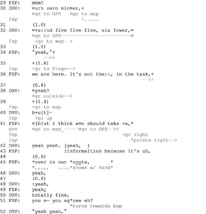 Leave-taking as multiactivity: Coordinating conversational