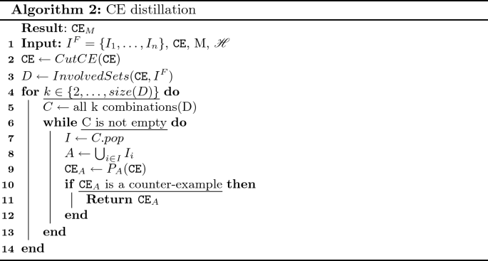 figure f