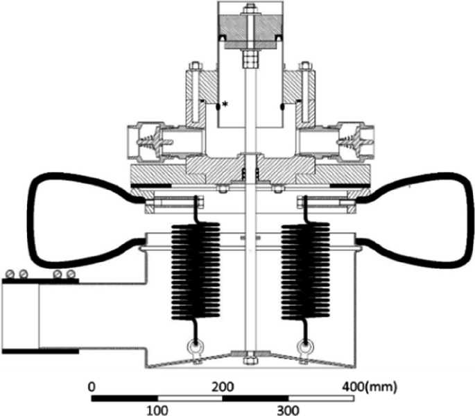 A cross-sectional illustration of Bunyip P A-13. It consists of springs, a piston, a cylinder bore, a pump chamber, a piston rod, and a tire.