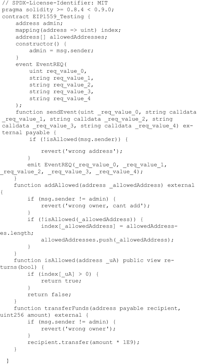 Impact of EIP-1559 on Transactions in the Ethereum Blockchain and Its  Rollups | Springer Nature Link (formerly SpringerLink)