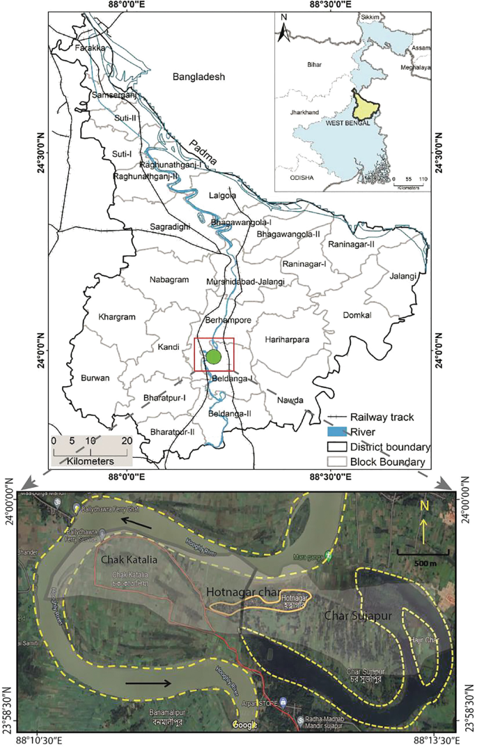 Societal Instabilities in the Wake of Shifting of River Course: A 