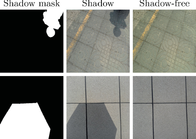 Integration of GAN and Adaptive Exposure Correction for Shadow Removal