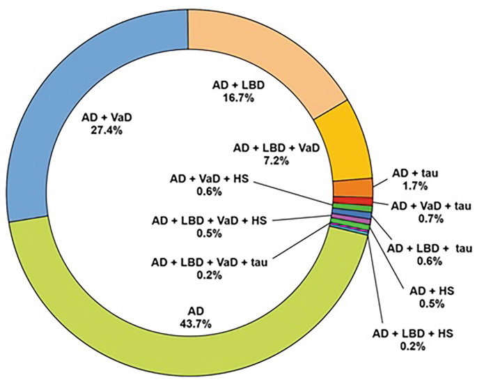 Horizon Zero Dawn, All 149 Text Datapoints