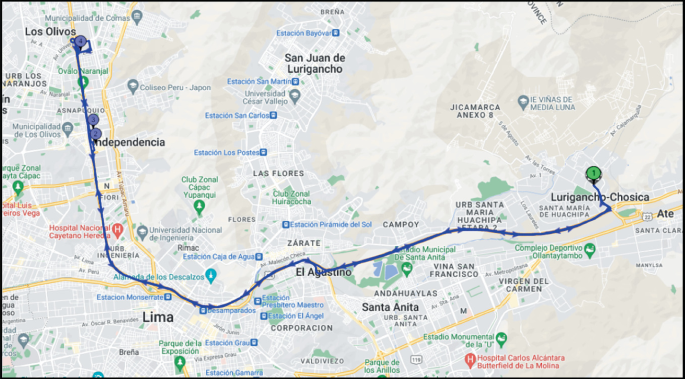 Colombia, libre de COVID 19 - Rincon Deportivo