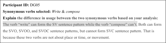 A screenshot of a table with participant I D, synonymous verbs selected, and explain the difference in usage between the 2 synonymous verbs based on the analysis.