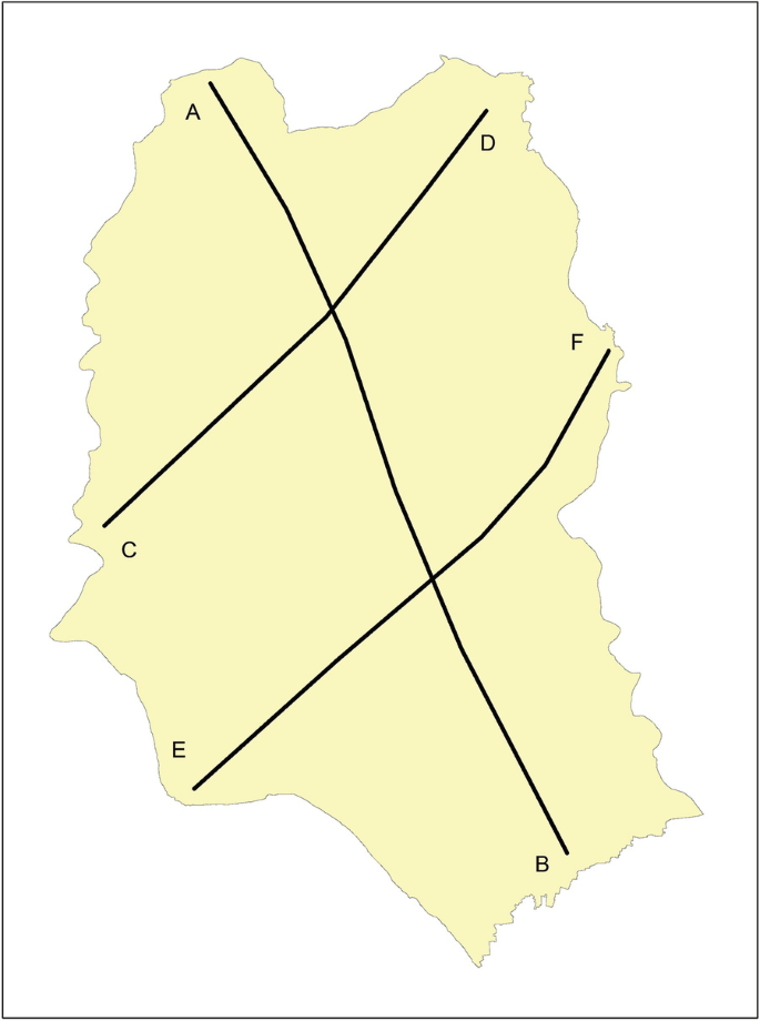 An illustration of cross-sectional polylines marked A to B, C to D, and E to F.
