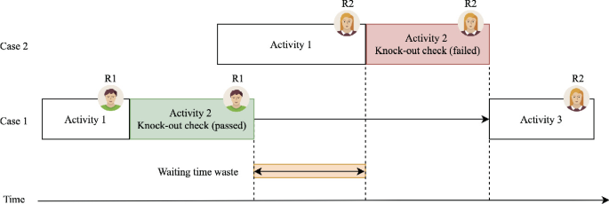 Knock out — KNOCK OUT meaning 