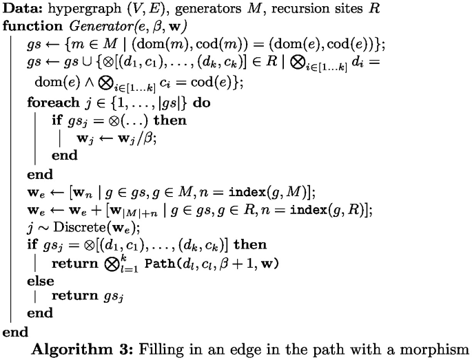 figure c