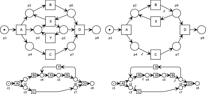 figure 15