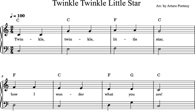 9 The melody of Twinkle, Twinkle, Little Star with Pitch Reversal