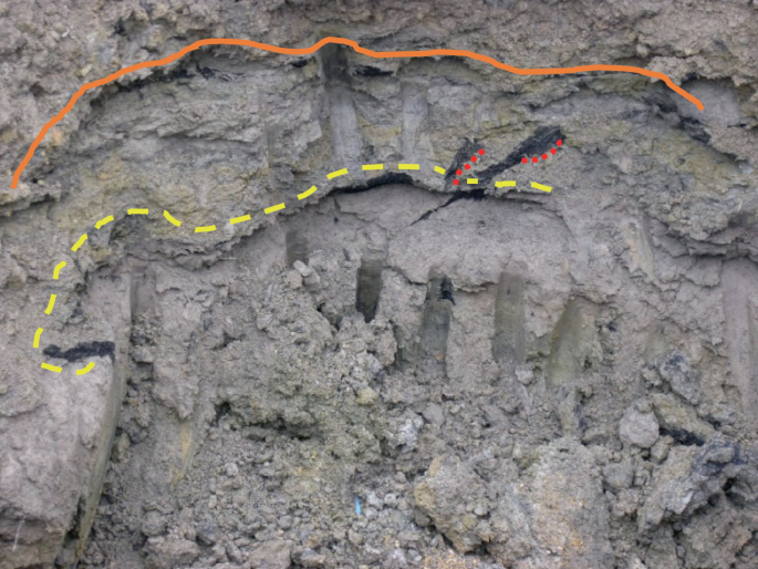 A view of excavated post C B I emplacement with a yellow dashed line and a solid orange line.