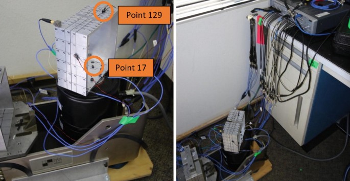 Two photographs of a coupling validation test setup. They depict a structure connected by cables. The first photo labels 2 points as point 17 and point 129.