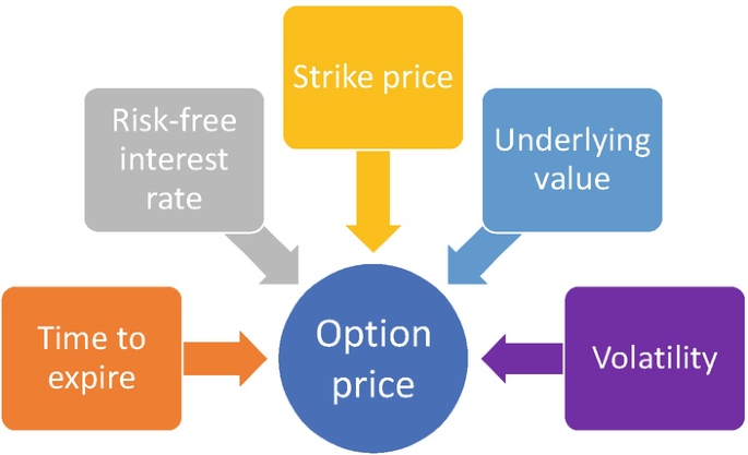 How To Start The Future of Online Casino Customer Experience in 2025 With Less Than $110