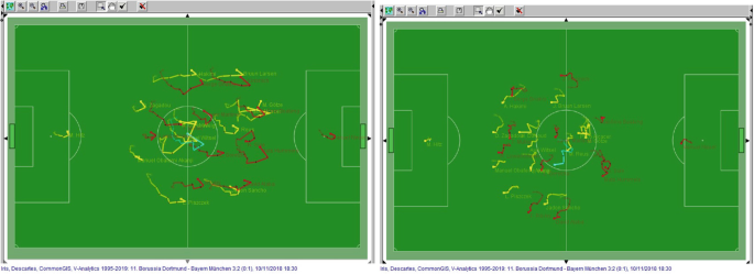 2 screenshots of the spatial network diagrams of a football match. Trails of the abstracted movements of players are plotted using different colors. The trails in the right one are more scattered.