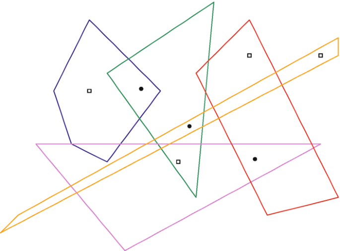 A figure illustrates several geometric objects overlapping in a space. There are two hitting shapes, four squares and three circles. There are two triangles, one pentagon, and two four-sided geometric shapes in the space.