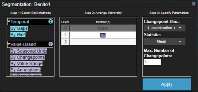 A screenshot of the interface of segmentation with 3 steps. Step 1. Select split methods. It has 2 options, temporal and value-based. 2. Arrange hierarchy. It highlights the C P method in level 1. 3. Specify parameters. It has settings for changing point dimensions and statistics.