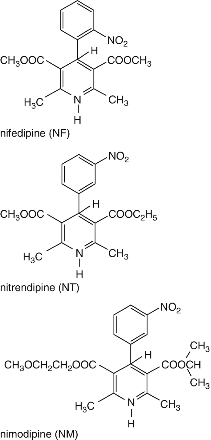 Bioanalytical Assays Gas Chromatography (GC) SpringerLink