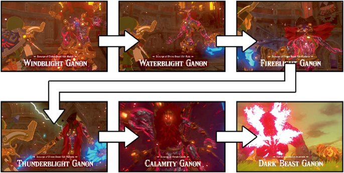 Tier list of every single calamity boss (with explanations)