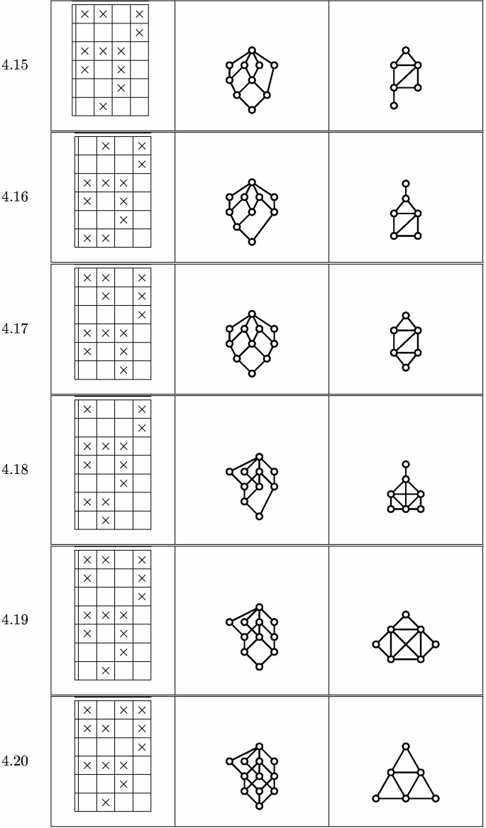 Examples of Clique Closure Systems | Springer Nature Link (formerly  SpringerLink)