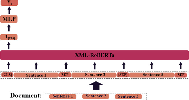 EmoMap/coling18/main/lexicon_creation/lexicons/Stadthagen_Dominance.tsv at  master · JULIELab/EmoMap · GitHub