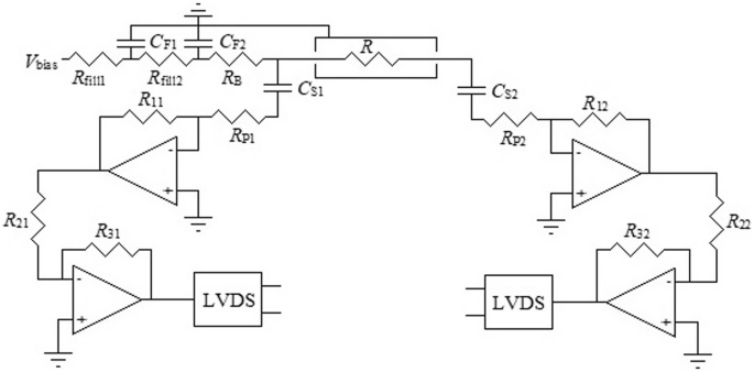 A circuit with the following components. 4 capacitors, 4 operational amplifiers, 12 resistors, and 2 L V D S. The resistors and capacitors are labeled. The circuit is grounded at 5 points.