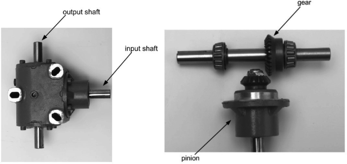 Two photographs. a. reveals the gearbox indicates the output shaft and input shaft. b. reveals two straight bevel gears in the gearbox indicating the gear and pinion.