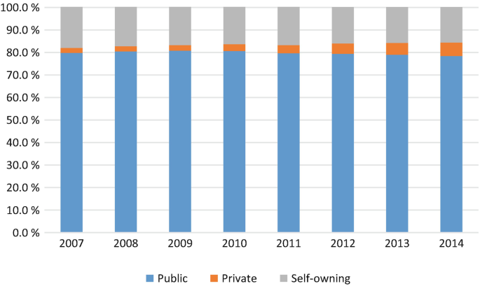 SKOLAR Company Profile: Valuation, Investors, Acquisition