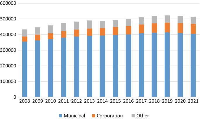 SKOLAR Company Profile: Valuation, Investors, Acquisition