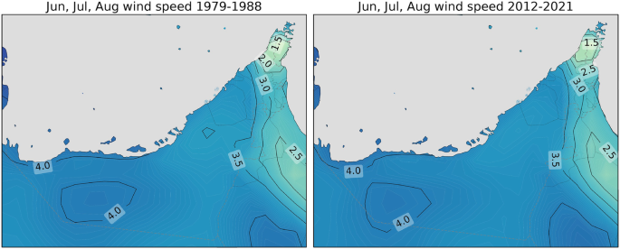 2 maps of United Arab Emirates highlight average summer wind speed in meter per second. June to August, 1979 to 1988. The wind speed is between 1.5 and 4. June to August, 2012 to 2021. The wind speed is between 1.5 and 4. The wind speed is high in the west and south, and low in the north and east.