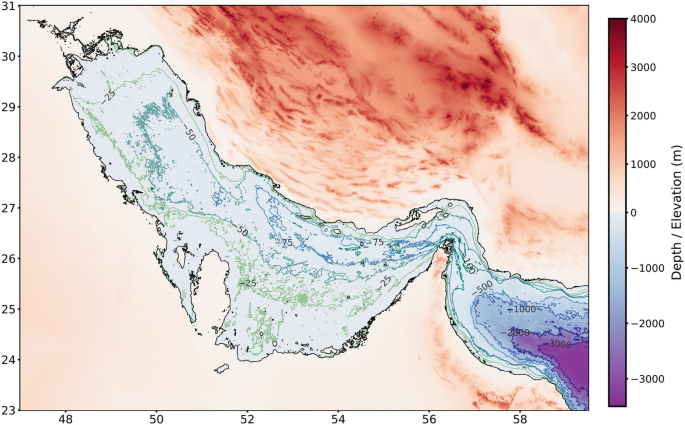 A depth and elevation map of the northern parts of U A E, Qatar, the Persian Gulf, Gulf of Oman, and southern parts of Iran. Elevation on the land reaches close to 3000 meters in Iran. The negative reading in the gulfs reaches the lowest of negative 3000 meters in the Gulf of Oman.