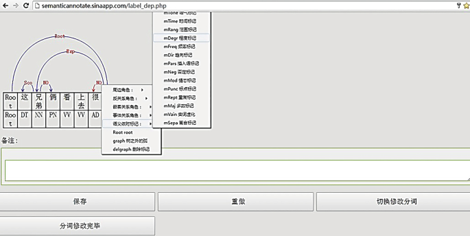 A screenshot of the online annotation tool interface. It has a table of 2 rows with several columns with entries in both English and a foreign language. Arrows curve and connect them with labels including root experience, and N O. 4 tabs appear below with text in a foreign language.