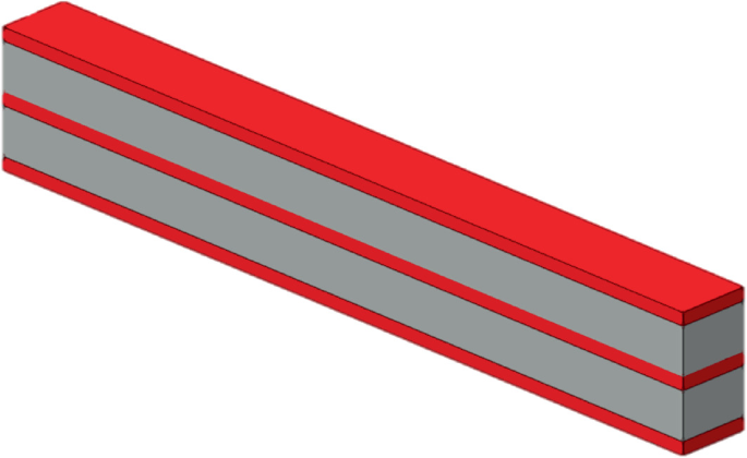 A schematic representation of the sandwich specimen with double layers. The double-layer core is stacked with a face sheet.