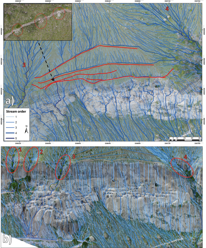 2 images illustrate aerial vehicle digital photogrammetry, labeled a and b. A illustrates the 2 D orthoprojection of Vardzia&#x2019;s hydrographic network. Several horizontal lines are highlighted. B highlights the drainage network for the Vardzia slope, along with four marked circles labeled from 1 to 4.