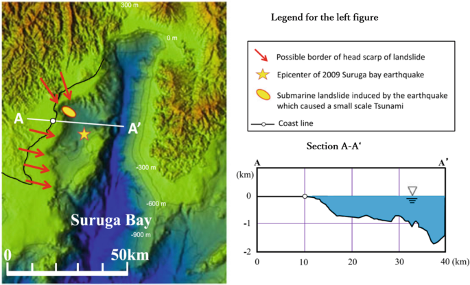 A 3-D topographical map of Suruga bay. Section A and A prime, possible broader of landslide head scarp, epicenter of 2009 Suruga Bay earthquake, submarine landslide which caused a small Tsunami, and coastline are marked on the left. A graphical representation of the submarine slope is on the right.