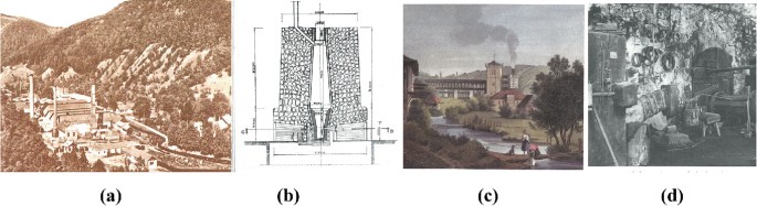 2 photographs, a schematic diagram, and a sketch. A. A photograph of the factory reveals the furnace. B. A schematic diagram of the furnace. C. A sketch reveals hydraulic hammer. D. A grayscale photograph of an iron plant.